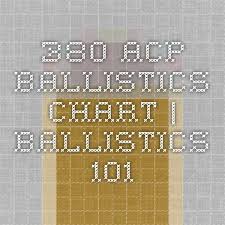 380 acp ballistics chart ballistics 101 380 acp guns