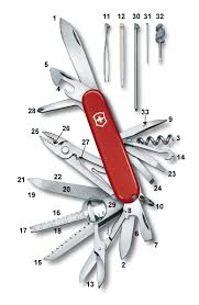 Swiss Army Knife Tool Diagram Victorinox Swiss Army Knife
