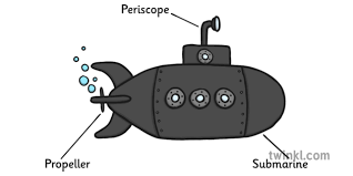 · submarine parts locations there are 30 parts in the game, scattered about the ocean floor. Submarino Con Partes Etiquetadas Illustration Twinkl