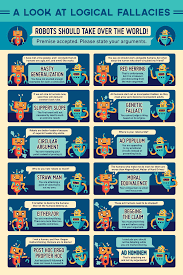A Look At Logical Fallacies Educational Poster Designed For Artists For Education Logical Falla Logical Fallacies Education Poster Ap Language And Composition