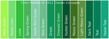 Emerald Green Color Chart Www Bedowntowndaytona Com