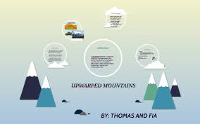 Upwarped Mountains By 17goats Goopercake
