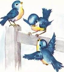 Birds Oiseaux Vintage Art A Theme Oiseau Les Arts