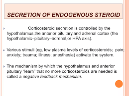 Image result for Systemic Corticosteroid
