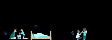 Vasile cel mare utilizează curriculum aprobat prin ometc nr. Https Www Lamsa De Lilac Dok 3433 Pdf