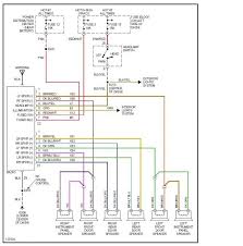 Fuse box diagram (location and assignment of electrical fuses and relay) for dodge ram / ram pickup 1500/2500 (2002, 2003, 2004, 2005). 1995 Dodge Dakota Radio Wiring Diagram Wiring Diagram And Stamp Rule Stamp Rule Rennella It