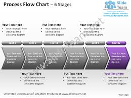 Process Flow Chart 6 Stages Powerpoint Templates 0712