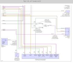 With the right repair manual, you gain access to a complete maintenance schedule of a dodge ram. Transmission Will Not Shift My Truck Is A V8 Four Wheel Drive