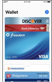 How To Use Passes In Wallet In Ios 12 Being Used Reward Card Wallet