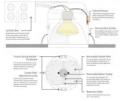 Recessed lighting clips installation art definition. Anatomy Of Recessed Lighting