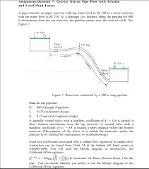 Solved Assignment Question 7 Gravity Driven Pipe Flow Wi