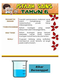 Fliphtml5 software co., ltd., established in 2010, is headquartered in china, with branch offices in hongkong china. Istilah Sains 2