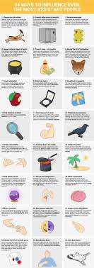 24 Ways To Influence Even The Most Resistant People How To Influence People Psychology Art Of Seduction