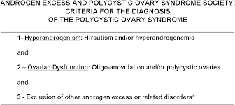 The Androgen Excess And Pcos Society Criteria For The Polycystic Ovary Syndrome The Complete Task Force Report Fertility And Sterility