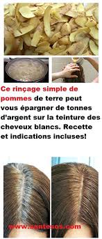 Pin On Beaute