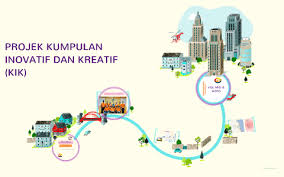 Untuk anda yang ingin mengetahui contoh laporan pkl yang benar, dibawah ini terdapat beberapa contoh laporan pada tiap jurusan. Projek Kumpulan Inovatif Dan Kreatif Kik By Nur Nisa