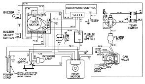 B6526 maytag dryer wiring diagram pigtail wiring resources. Maytag Dryer Wiring Diagram Mdg6700aww Hercules Wire Harness Podewiring Tukune Jeanjaures37 Fr