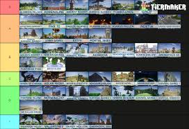 It's the ultimate in an already a. Minecraft Survival Games