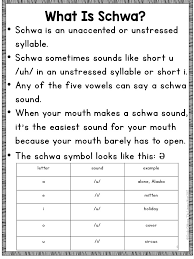 Schwa sound is present in words like comfortable and words like anus. How To Teach Schwa Vowels Part One Schwa A The Literacy Nest
