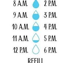Image Result For Free Svg Files For Water Bottles Water Bottle Decal Water Bottle Decals Vinyls Water Bottle Tracker