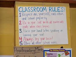 Classroom Rules And Consequences