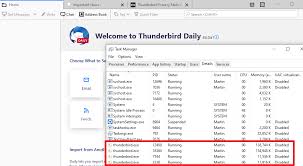 The forthcoming 2021 ford thunderbird will get numerous traditional ford's characteristics. Thunderbird Will Use Multiple Processes In The Future Ghacks Tech News