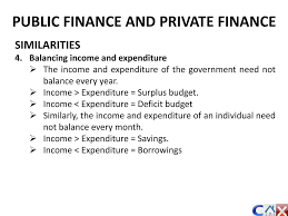 Economics is basically the study of the production, distribution, and consumption of wealth in society, but there are many different definitions. Index Sr No Particulars 1 Introduction 2 Meaning 3 Scope 4 Functions Ppt Video Online Download