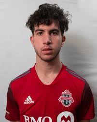 Toronto FC II 2022 roster