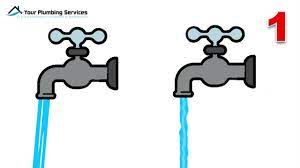 Maybe you would like to learn more about one of these? How To Find An Underground Water Leak Youtube