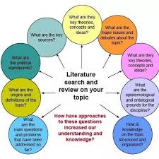 Check spelling or type a new query. Improving English Skills Posts Facebook