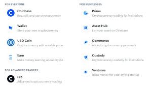 Coinbase applied for a license to operate in hawaii as early as 2014 and began operations in the state soon after. Coinbase Review Is Coinbase A Safe Exchange 2021 Cmc Coin Marketcap Click