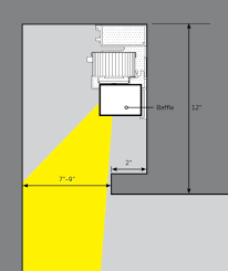 How To Install Led Cove Lighting Engineering Discoveries In 2021 Light Architecture Cove Lighting Architectural Lighting Design