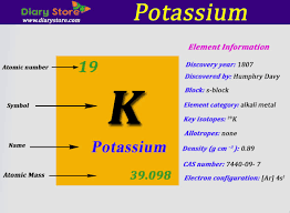 It decreases along a period. Potassium Element In Periodic Table Atomic Number Atomic Mass
