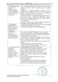 Didactic.ro este comunitatea online a dascălilor din românia şi cel mai mare portal de resurse educaţionale din ţară. Oficial Noua ProgramÄƒ Pentru Bacalaureat 2021 La Limba RomanÄƒ A Fost PublicatÄƒ Eugen Lovinescu È™i Titu Maiorescu Au Fost EliminaÈ›i Ziarul Unirea