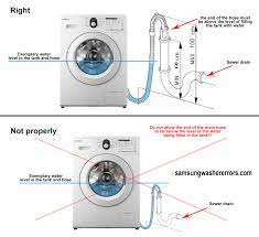 Inspect the hose that runs from the tub to the drain pump for any cracks or leaks. Samsung Washer Error Code 4e Causes How Fix Problem