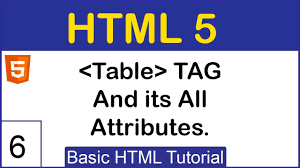 Html Tables How To Create Tables In Html Part 6 Html Full Course F In 2020 Html Tutorial Table Tags Technical