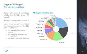 As a result, fewer crypto exchanges offer credit cards as a funding option. Can Gift Cards Be Used For Bitcoin Volume Of Ethereum Pomdesign Oliver Mayer Photography