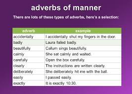 Adverbs of degree, especially, give the. Adverbs Of Manner Mingle Ish