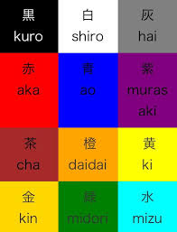 What is more, two adjectives (e.g. ã„ã‚ Color è‰² ã„ã‚ é»' Kuro ç™½ Shiro ç° Hai èµ¤ Aka é' Ao ç´« Murasaki èŒ¶ Cha æ©™ Daidai é»„ Ki é‡' Kin ç·' Midori æ°´ C Learn Japanese