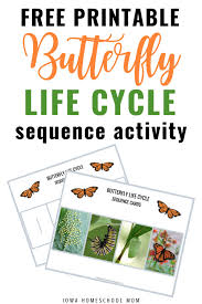 Life cycle of a butterfly lesson plan for preschool. Free Butterfly Life Cycle Sequence Printable Iowa Homeschool Mom