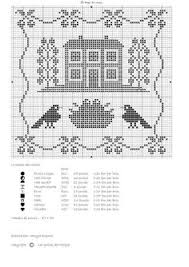 Mae hen wlad fy nhadau (land of my fathers). 900 Cross Stitching Ideas Cross Stitching Cross Stitch Cross Stitch Patterns
