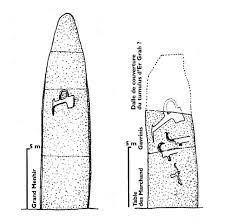 schema du menhir brise de locmariaquer
