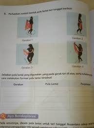 Maybe you would like to learn more about one of these? B Perhatikan Contoh Bentuk Pola Lantai Tari Tunggal Berikut Gerakan 2gerakan 1gerakan 4gerakan Brainly Co Id