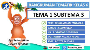 Maybe you would like to learn more about one of these? Rangkuman Tematik Kelas 6 Tema 1 Subtema 3 Pembelajaran 1 2 3 4 5 Dan 6 Youtube