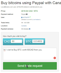 Canadians have always loved bitcoin, and have been one of the most eager populations to invest, trade and get their hands on bitcoin. How To Buy Bitcoins With Paypal Localbitcoins Paxful Wirex Virwox Cryptonit
