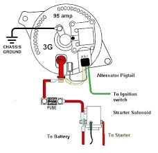 ford electronic ignition wiring diagram malochicolove com