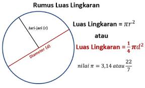 Contoh soal pseudocode dan jawabannya. 5 Contoh Pseudocode Disertai Pengertian Dan Fungsi