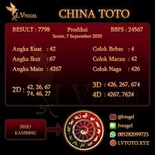 Pin On Bocoran Prediksi Togel Senin 7 September 2020