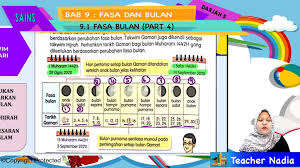 Rajah 5 menunjukkan fasa bulan. Topik 09 Fasa Dan Bulan Jom Tuisyen