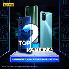 Realme 2 pro is the testament of quality smartphone doesn't come at the cost of an arm or leg. Realme Malaysia Ranked No 2 Smartphone Brand In Malaysian Market Liveatpc Com Home Of Pc Com Malaysia